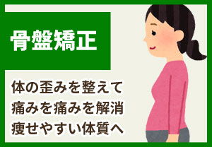 骨盤矯正
