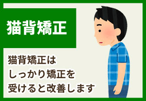 猫背矯正